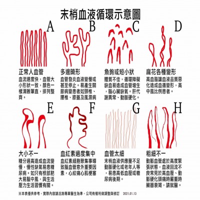 創億生活加